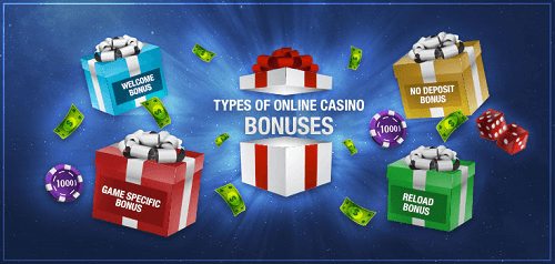 Popular Casino Bonus Types